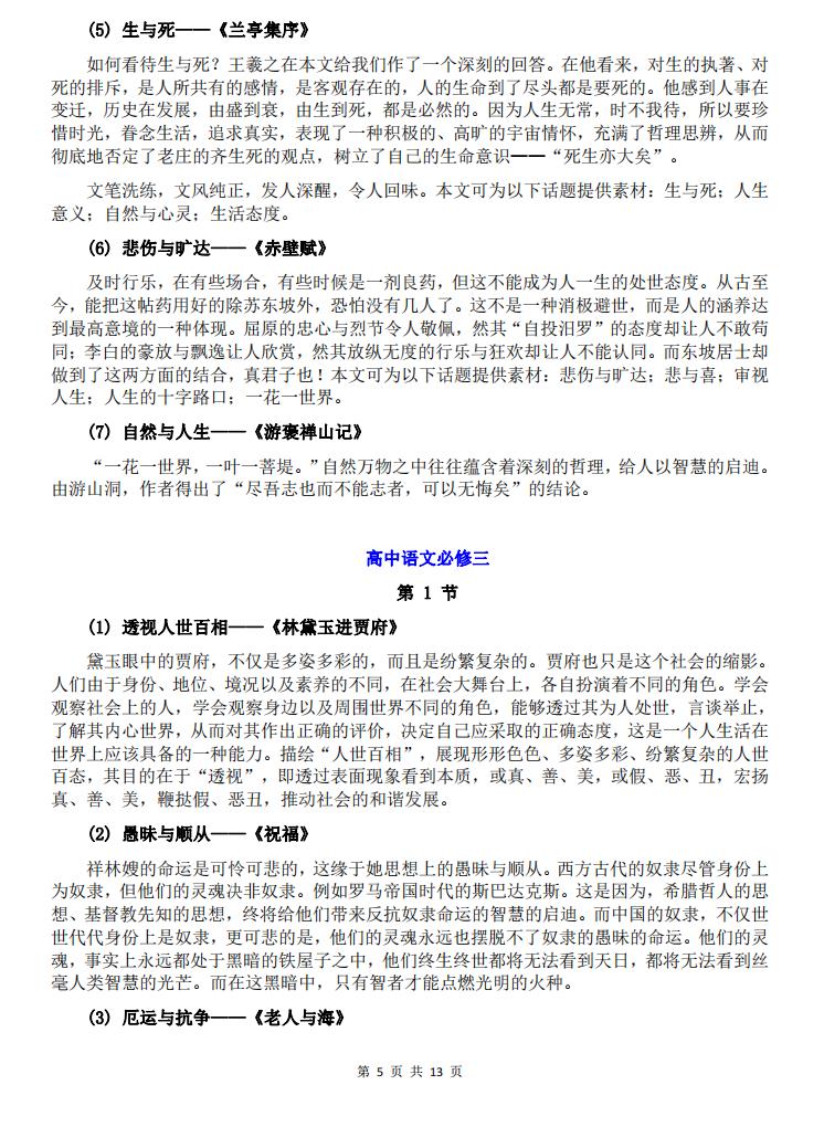 高中语文-高中语文必修1-5作文素材总结插图高中语文4