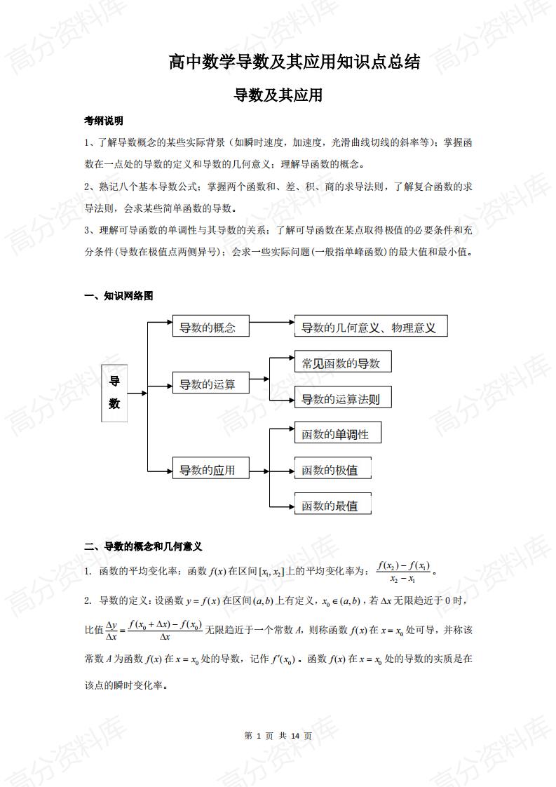高中数学-高中数学导数及其应用知识点总结-言心吖资料库