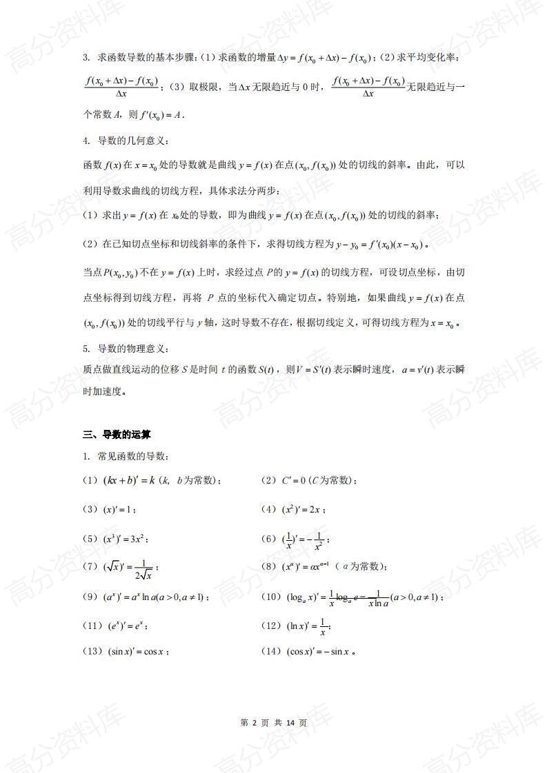 高中数学-高中数学导数及其应用知识点总结插图高中数学1