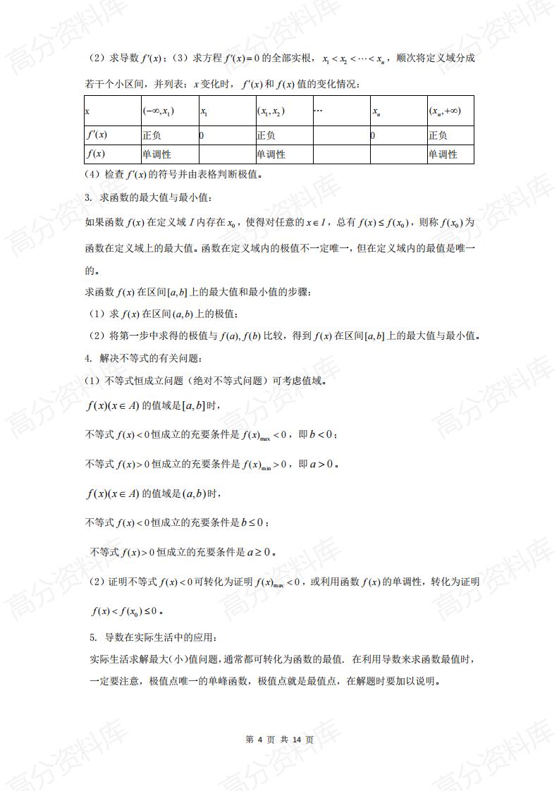 高中数学-高中数学导数及其应用知识点总结插图高中数学3