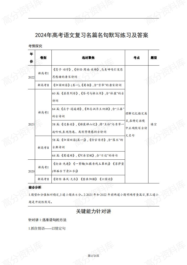 高中语文-2024年高考语文复习名篇名句默写练习及答案-言心吖资料库