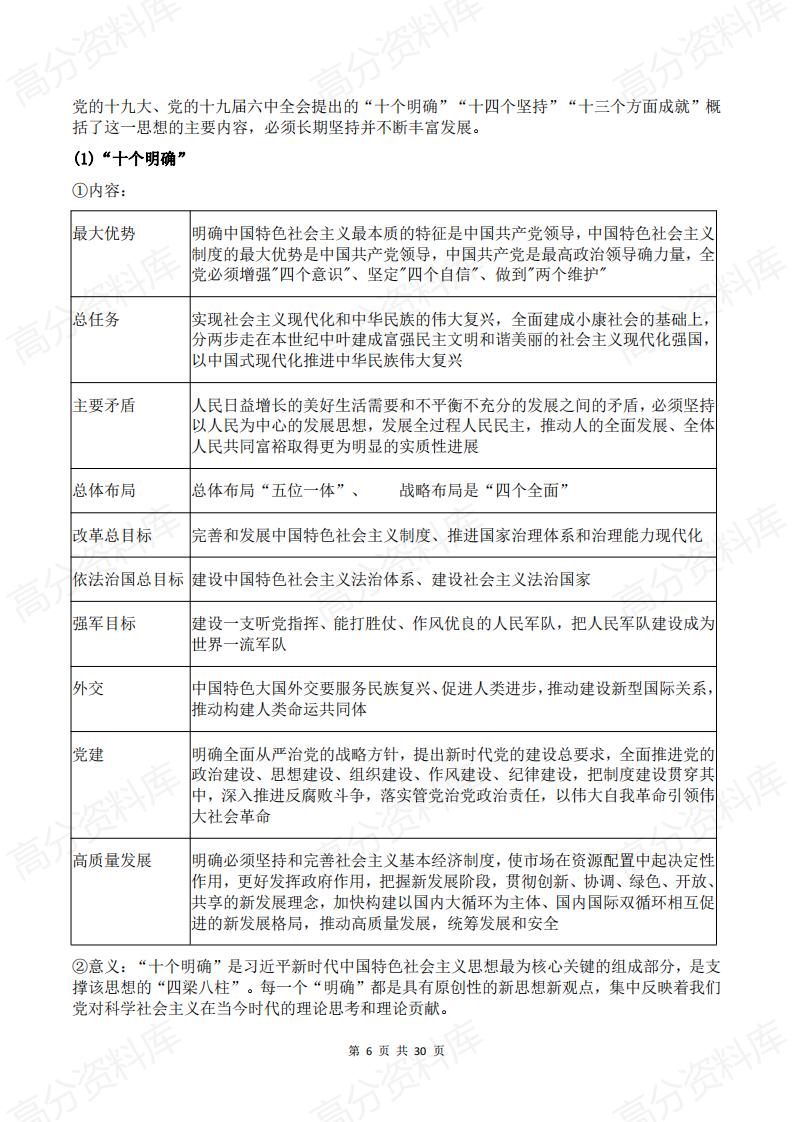 高中政治-2024高中政治学业水平考试主干知识梳理插图高中政治5