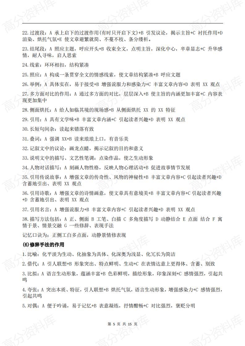 高中语文-高中语文阅读理解答题公式汇总插图高中语文4