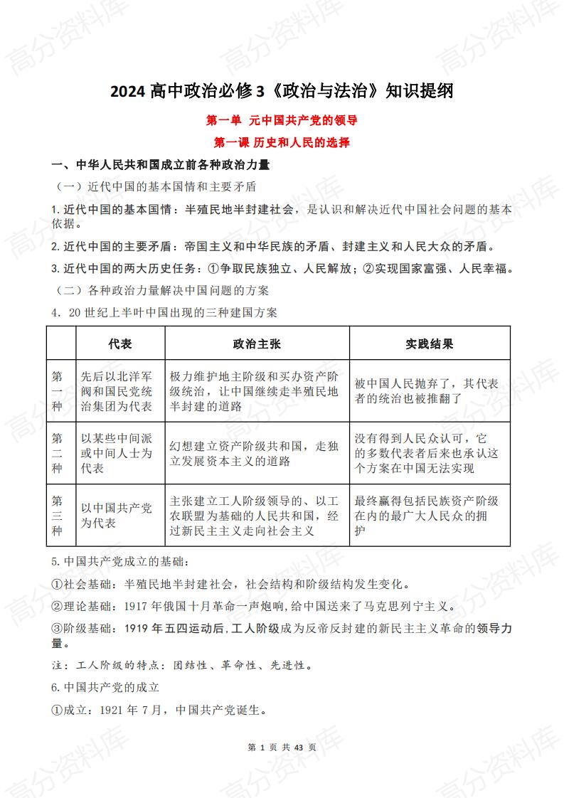 高中政治-2024高中政治必修3《政治与法治》知识提纲-言心吖资料库