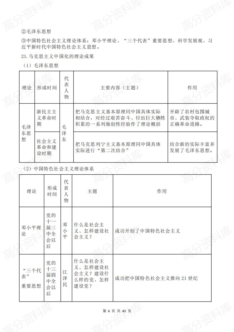 高中政治-2024高中政治必修3《政治与法治》知识提纲插图高中政治5