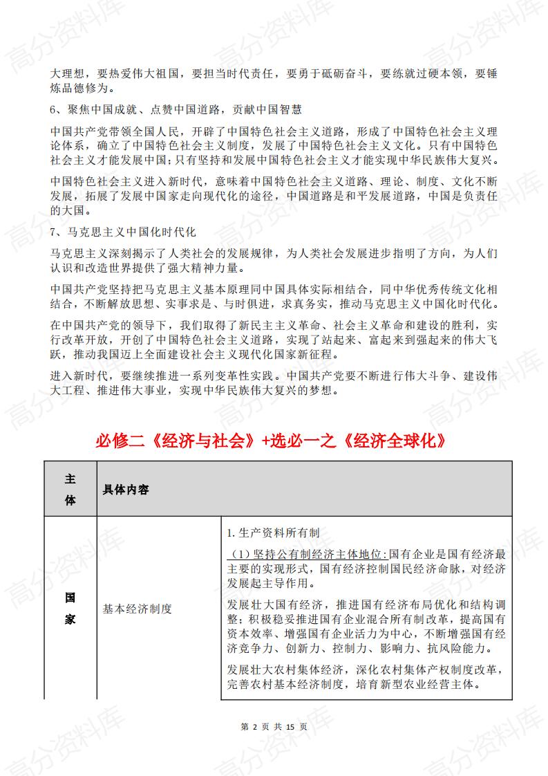 高中政治-2025届高考政治核心必备知识插图高中政治1