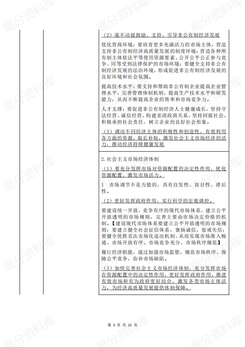 高中政治-2025届高考政治核心必备知识插图高中政治2