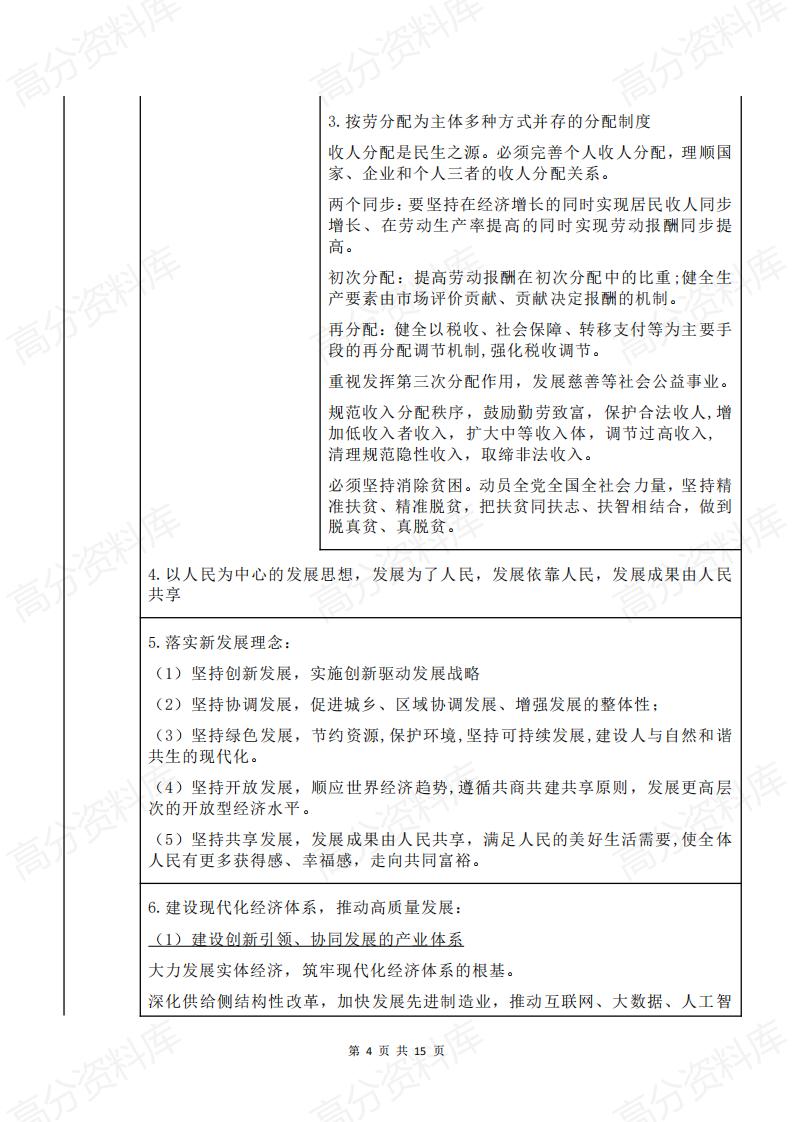 高中政治-2025届高考政治核心必备知识插图高中政治3