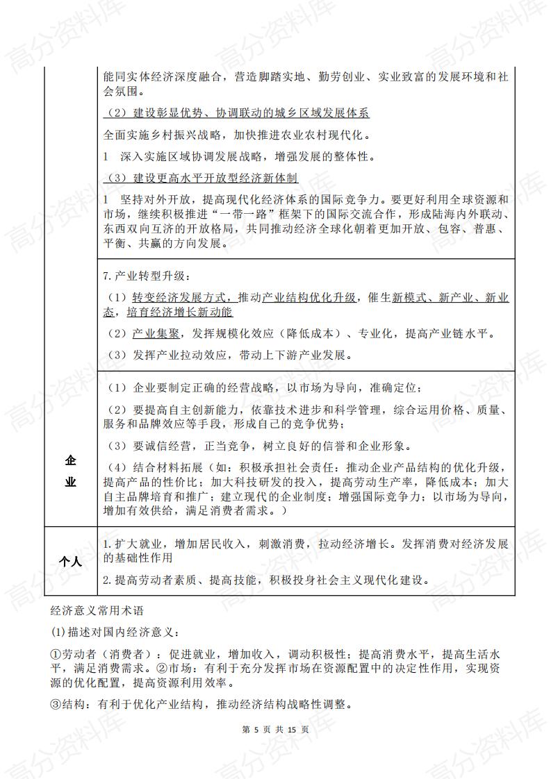 高中政治-2025届高考政治核心必备知识插图高中政治4