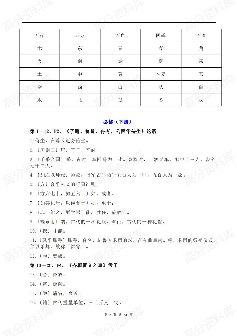 高中语文-新教材新高考一轮复习课本文言重点字词和文化常识插图高中语文4