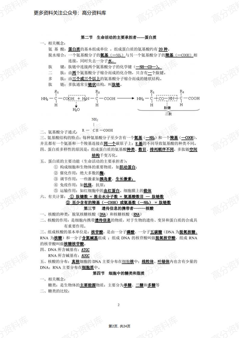 高中生物-学考知识点总结（完整版）插图高中生物1