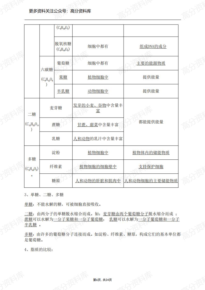 高中生物-新教材人教版必修一《分子与细胞》知识点插图高中生物5