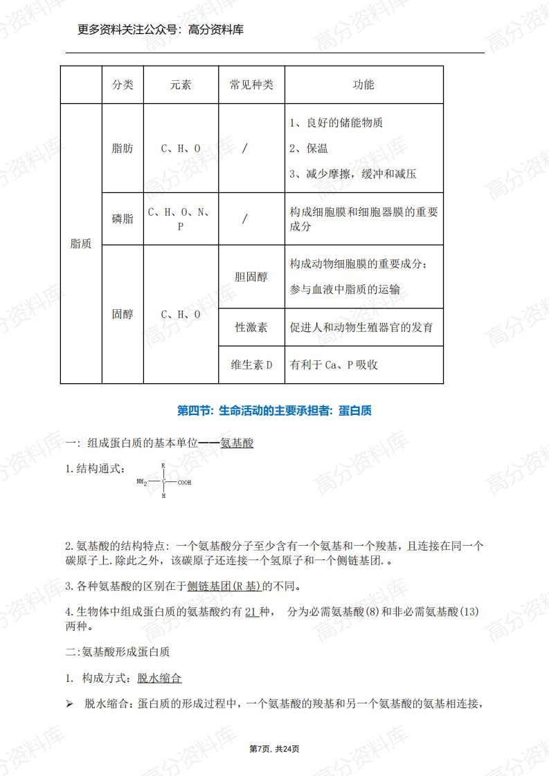 高中生物-新教材人教版必修一《分子与细胞》知识点插图高中生物6