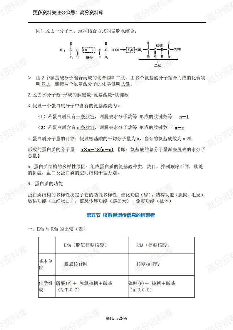 高中生物-新教材人教版必修一《分子与细胞》知识点插图高中生物7