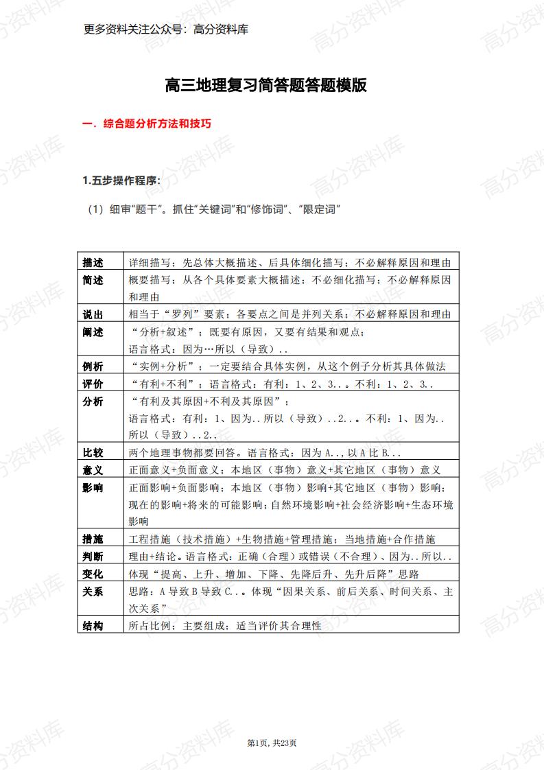 高中地理-干货高三地理复习简答题答题模版（共23页）-言心吖资料库