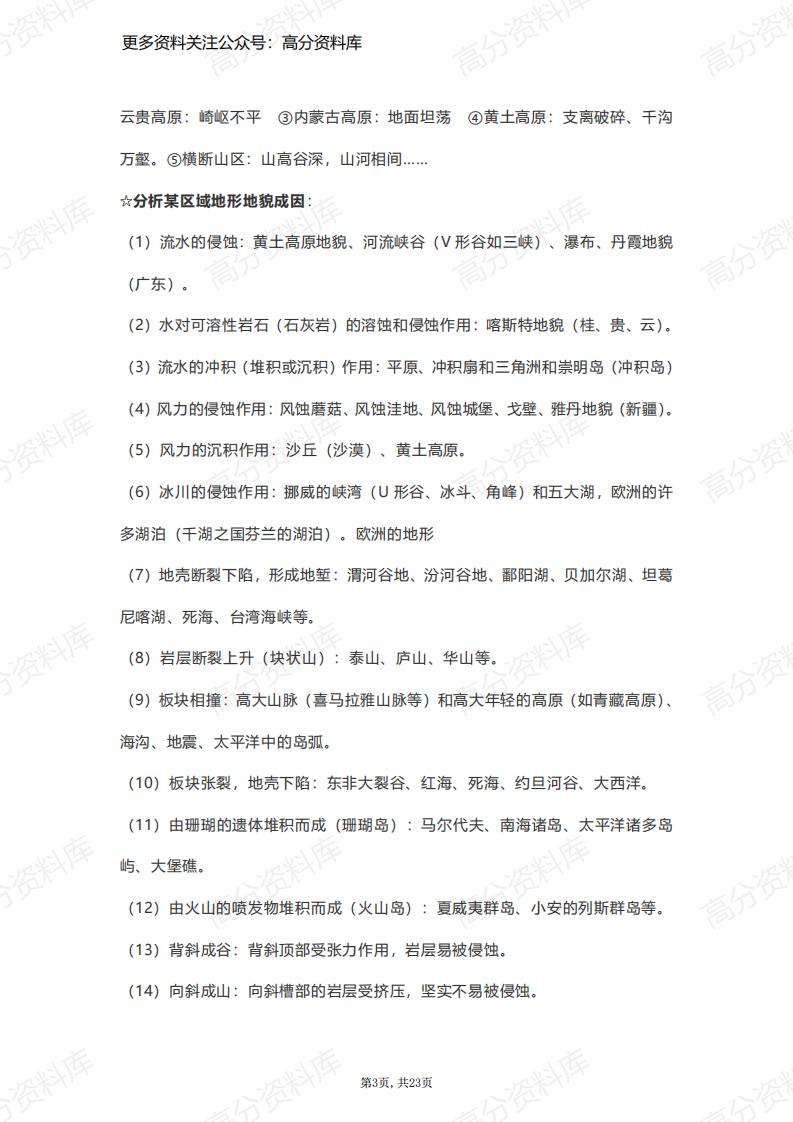 高中地理-干货高三地理复习简答题答题模版（共23页）插图高中地理2