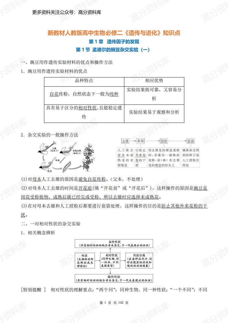 高中生物-新教材人教版高中生物必修二《遗传与进化》知识点（102页）-言心吖资料库