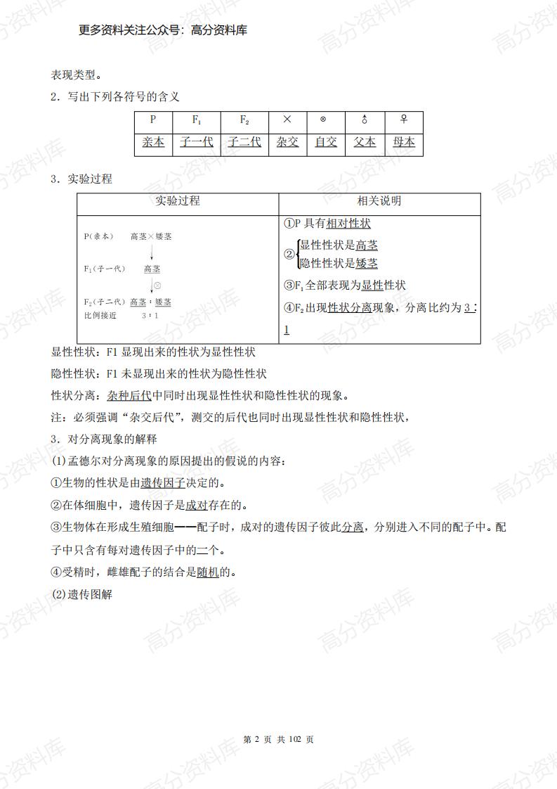 高中生物-新教材人教版高中生物必修二《遗传与进化》知识点（102页）插图高中生物1