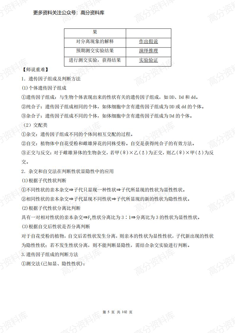 高中生物-新教材人教版高中生物必修二《遗传与进化》知识点（102页）插图高中生物4