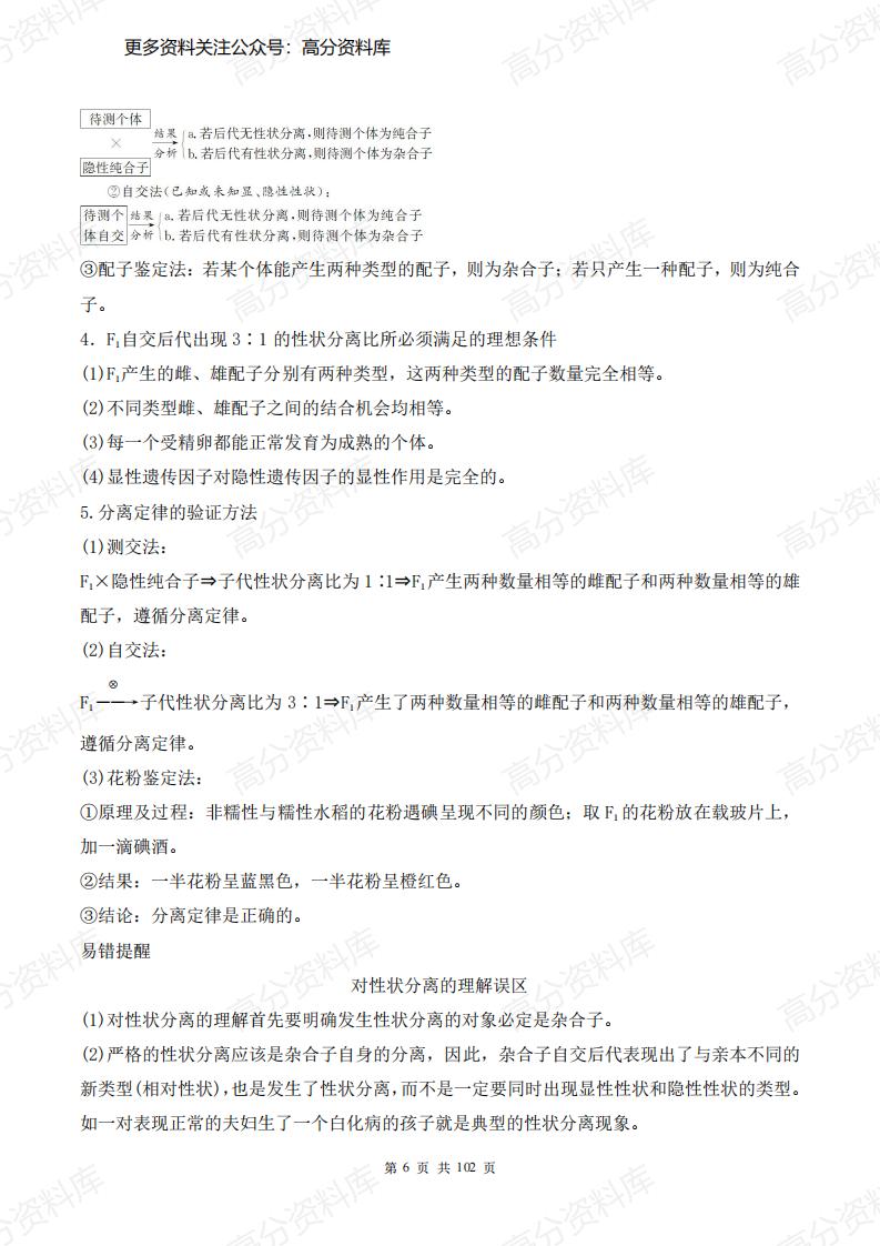 高中生物-新教材人教版高中生物必修二《遗传与进化》知识点（102页）插图高中生物5