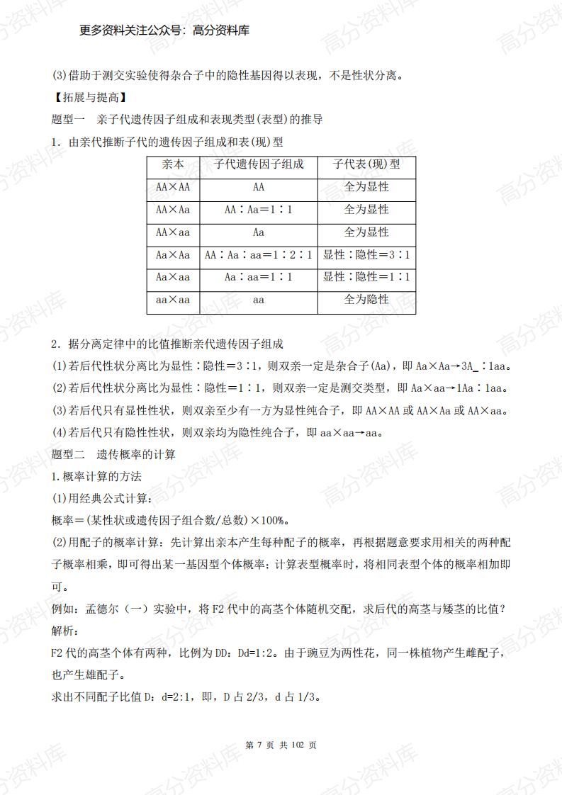 高中生物-新教材人教版高中生物必修二《遗传与进化》知识点（102页）插图高中生物6