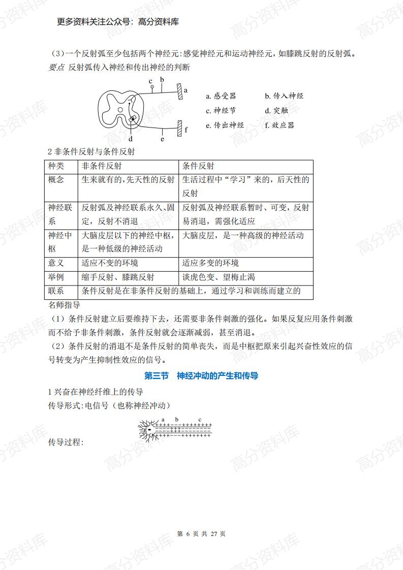 高中生物-新教材人教版选择性必修1《稳态与调节》知识点插图高中生物5
