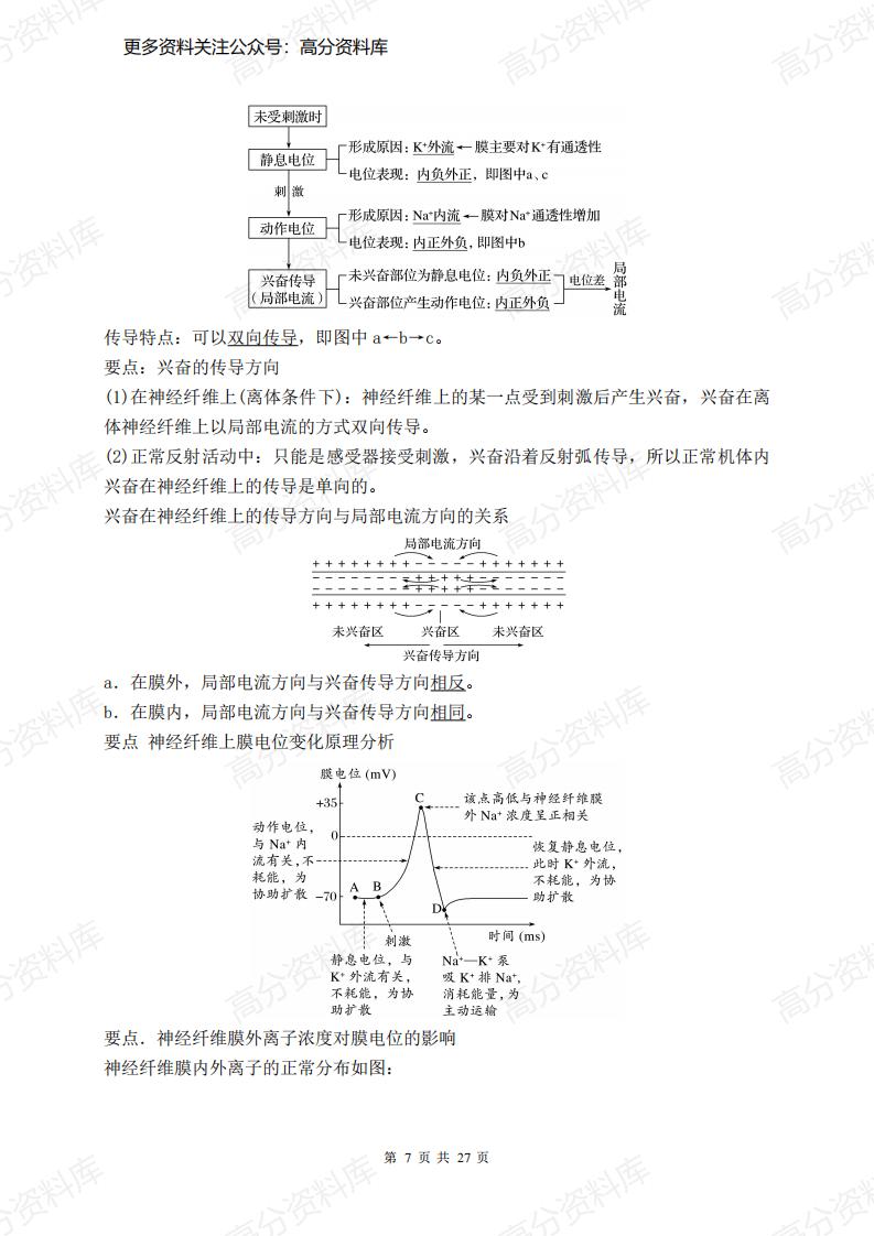 高中生物-新教材人教版选择性必修1《稳态与调节》知识点插图高中生物6