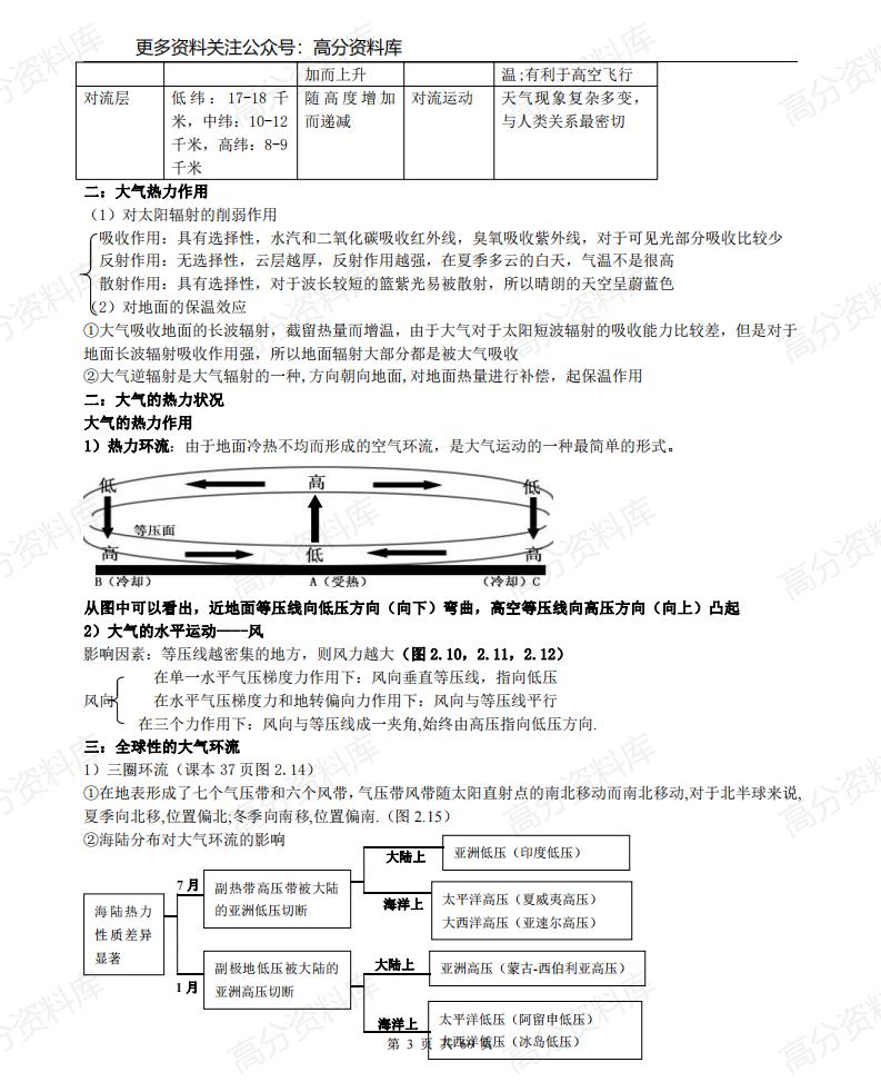 高中地理-（超详）高中地理知识点归纳汇总插图高中地理2