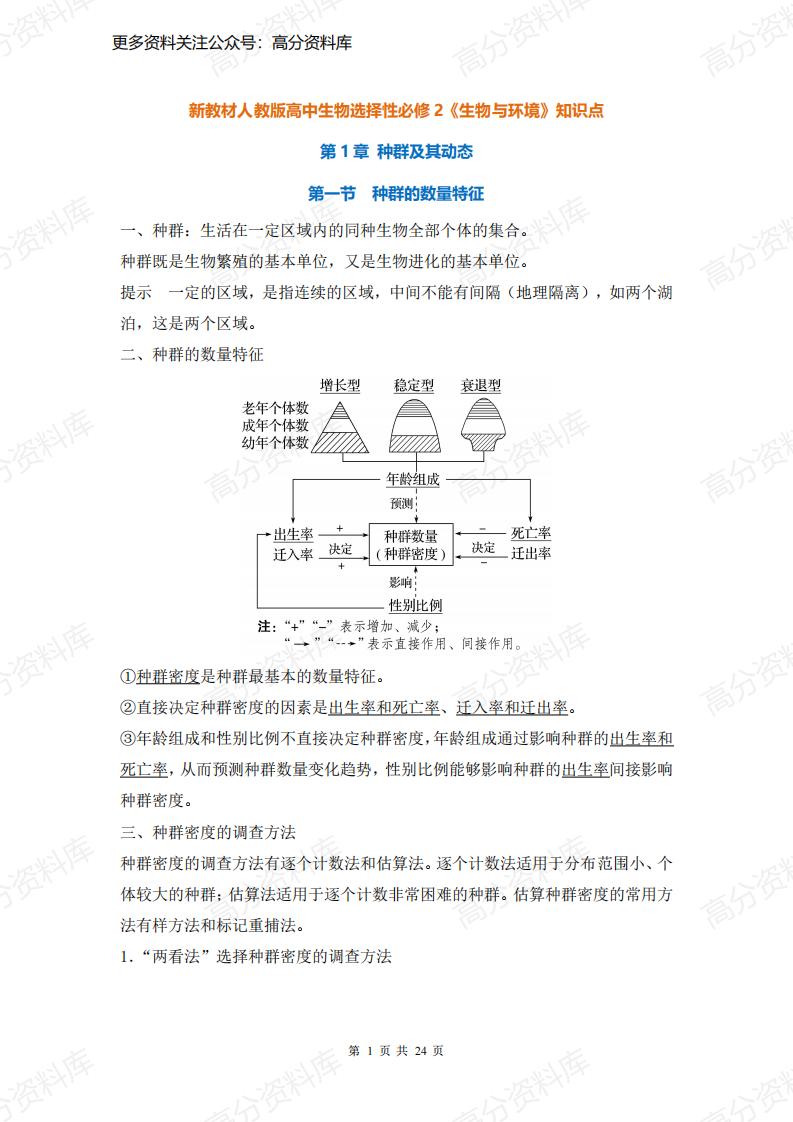 高中生物-新教材人教版选择性必修3《生物技术与工程》知识点-言心吖资料库