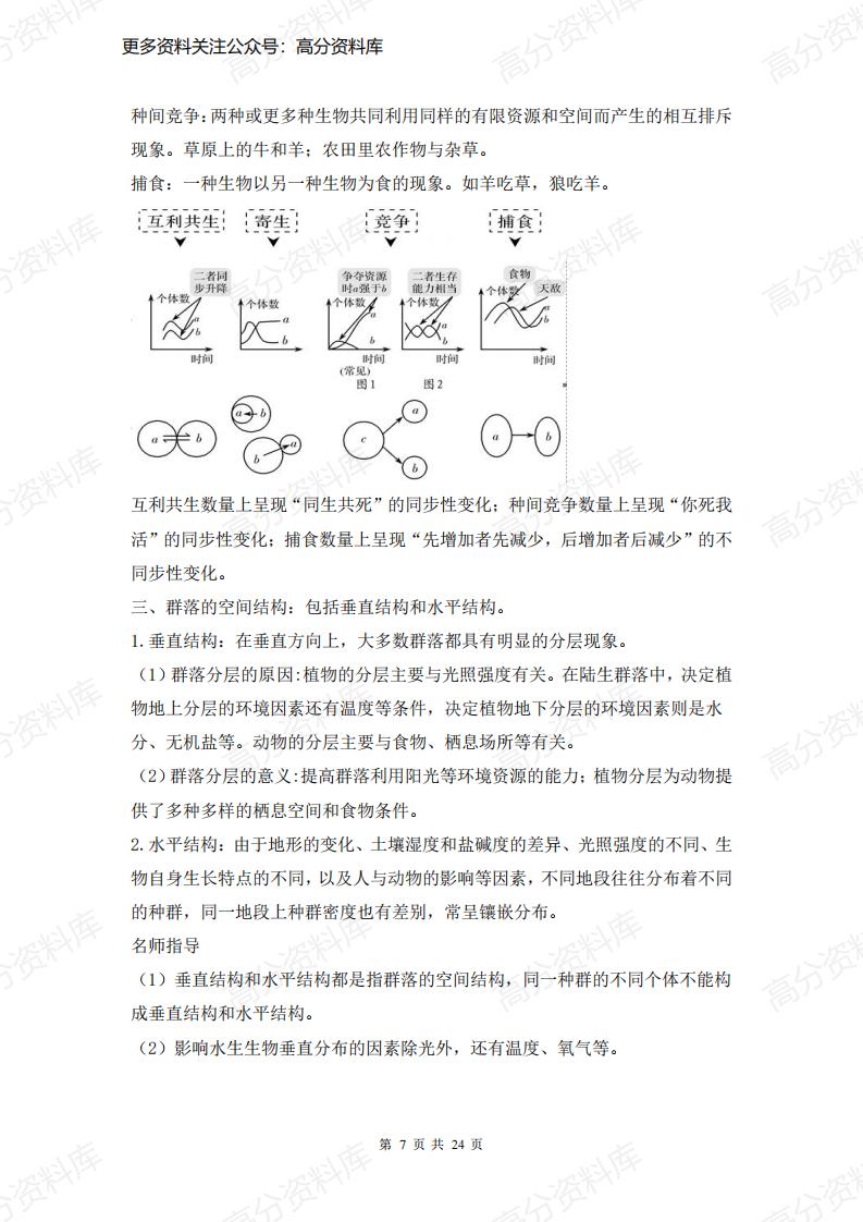 高中生物-新教材人教版选择性必修3《生物技术与工程》知识点插图高中生物6