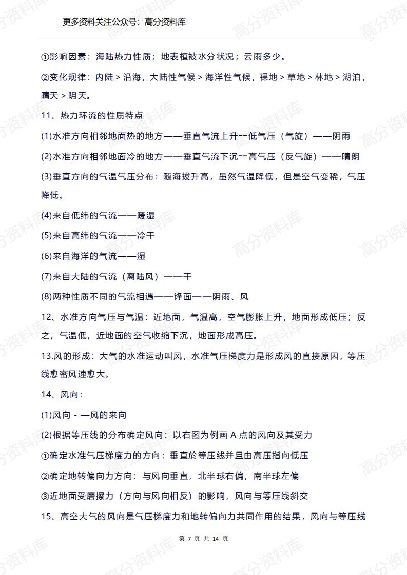 高中地理-高考地理97个必背知识点总结插图高中地理6