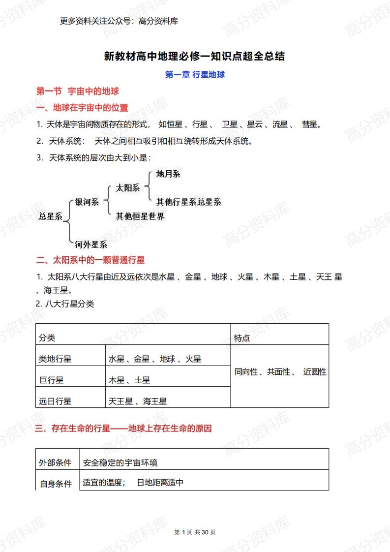 高中地理-新教材必修一知识点超全总结-言心吖资料库