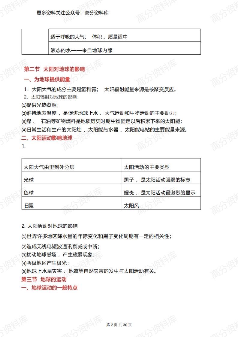 高中地理-新教材必修一知识点超全总结插图高中地理1