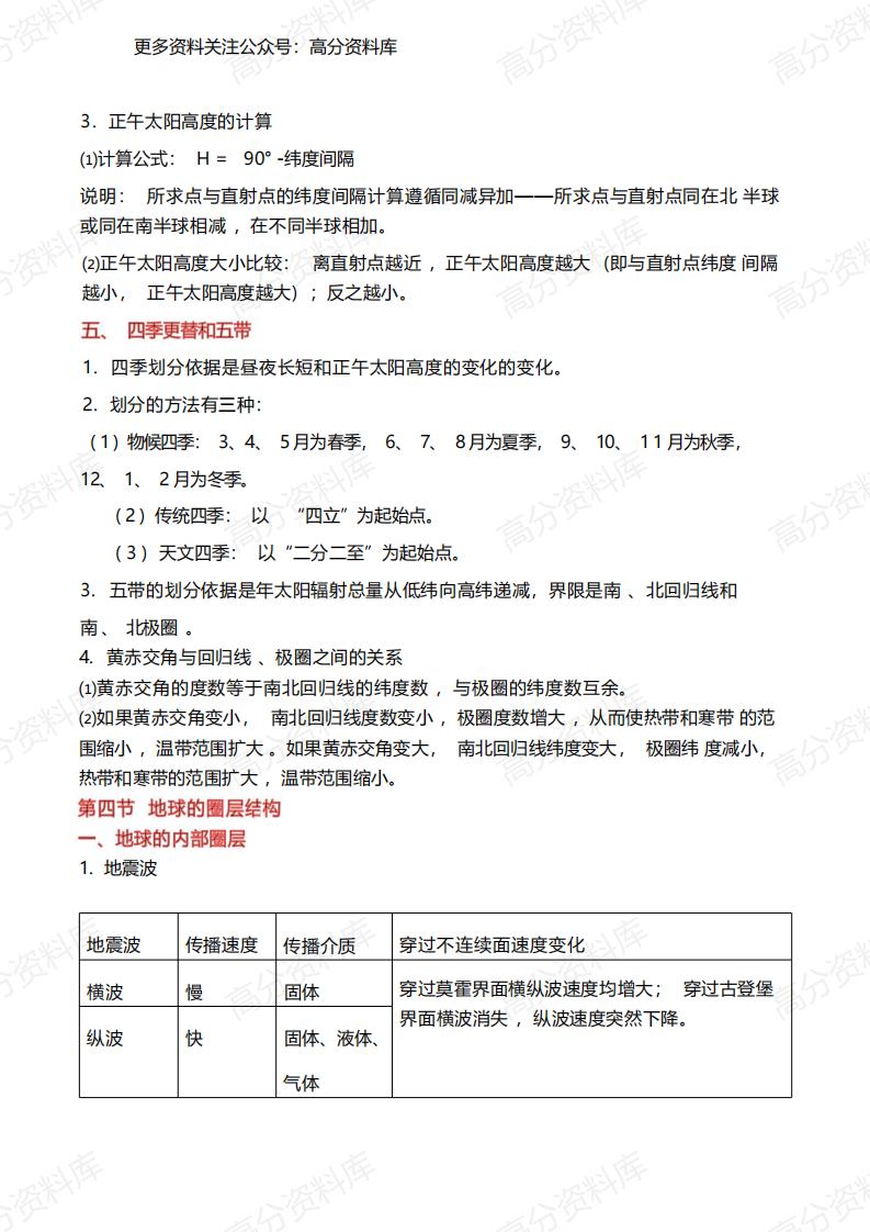 高中地理-新教材必修一知识点超全总结插图高中地理6