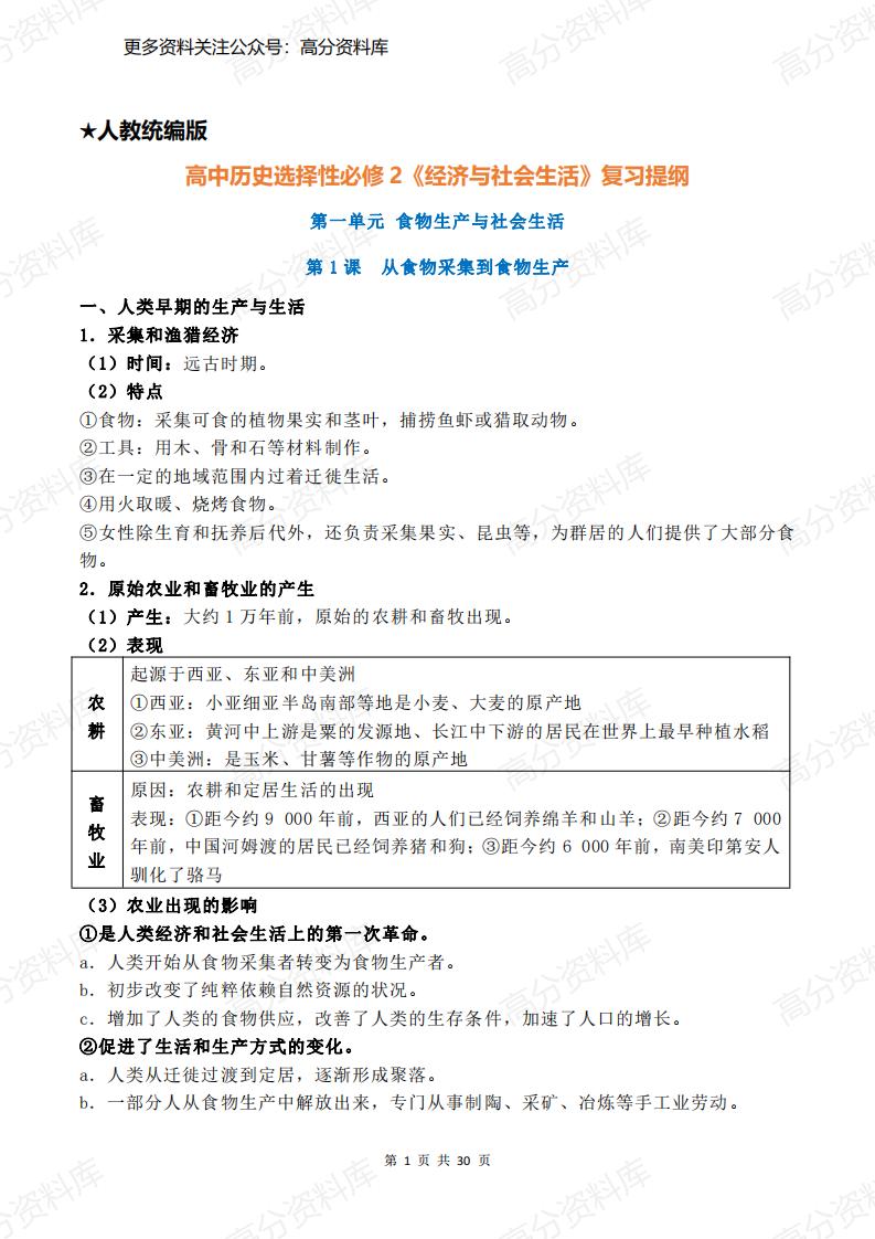 高中历史-人教统编版选择性必修2《经济与社会生活》复习提纲-言心吖资料库