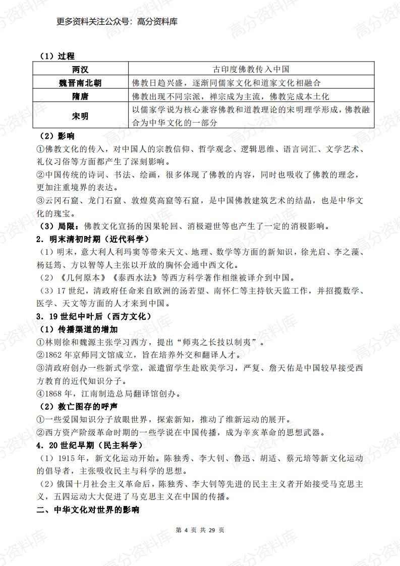 高中历史-人教统编版选择性必修3《文化交流与传播》复习提纲插图高中历史3
