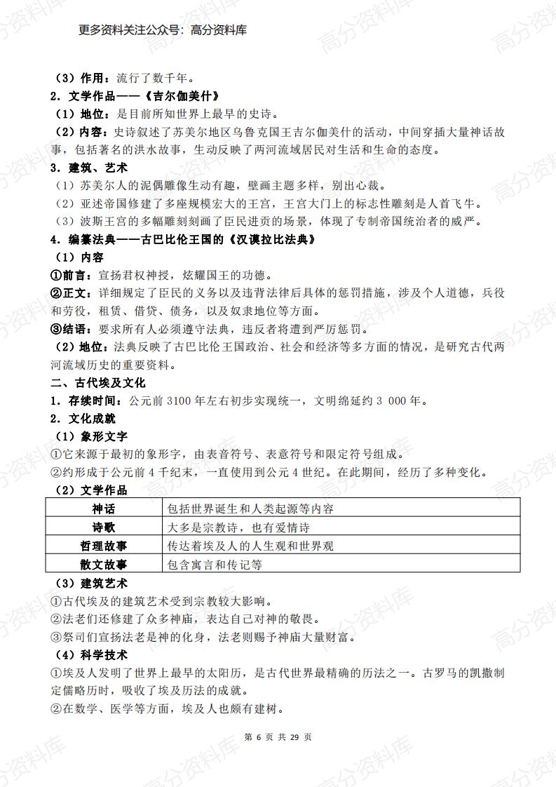 高中历史-人教统编版选择性必修3《文化交流与传播》复习提纲插图高中历史5