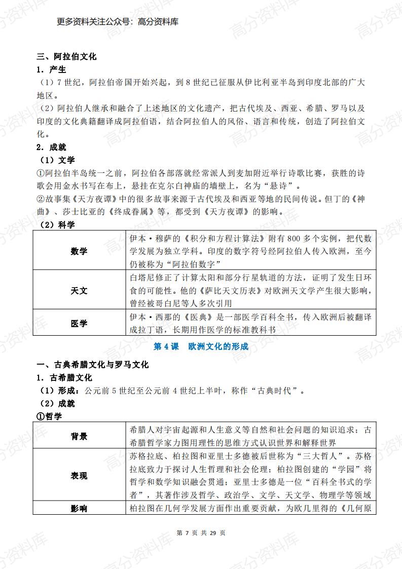 高中历史-人教统编版选择性必修3《文化交流与传播》复习提纲插图高中历史6