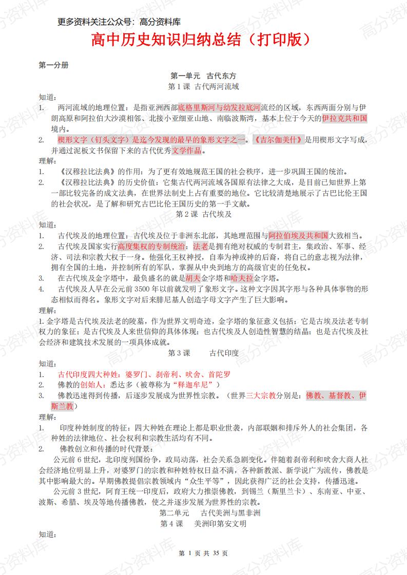 高中历史-知识点归纳汇总-言心吖资料库