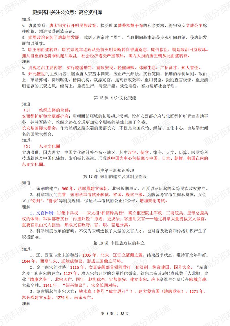 高中历史-知识点归纳汇总插图高中历史7
