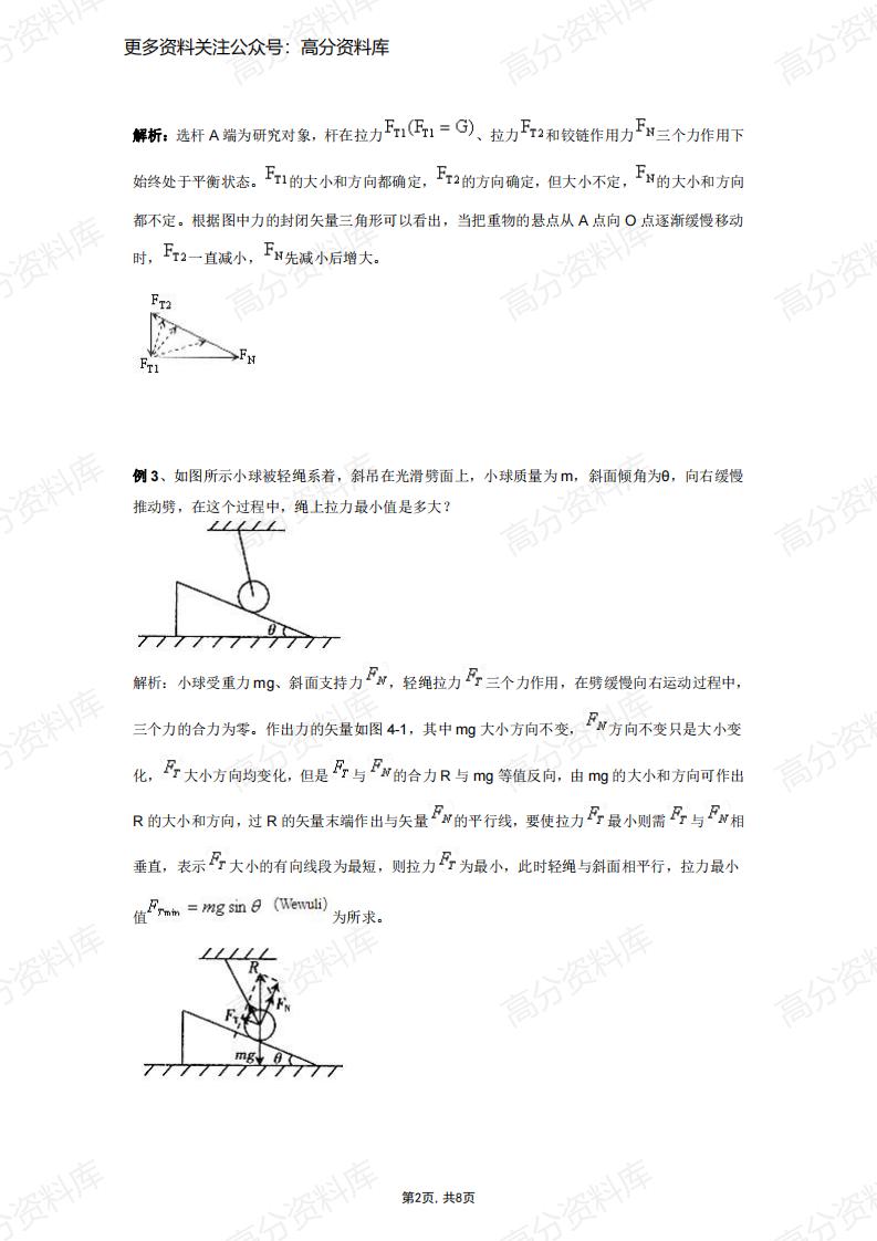 高中物理-矢量三角形的应用插图高中物理1