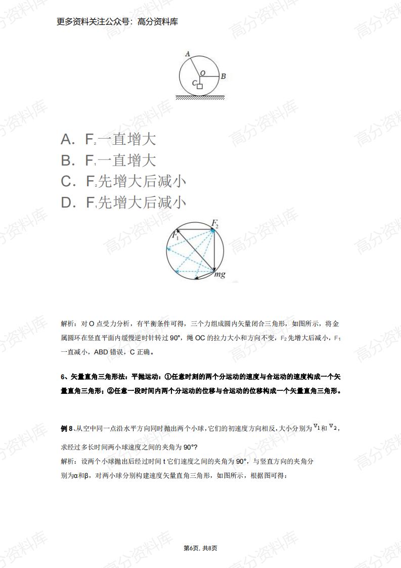 高中物理-矢量三角形的应用插图高中物理5