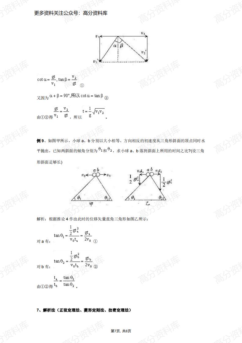 高中物理-矢量三角形的应用插图高中物理6