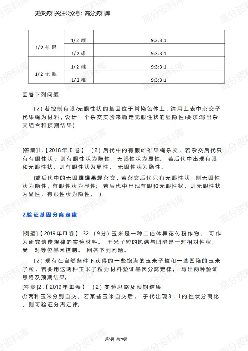 高中生物-实验题分类汇编+答题策略插图高中生物1