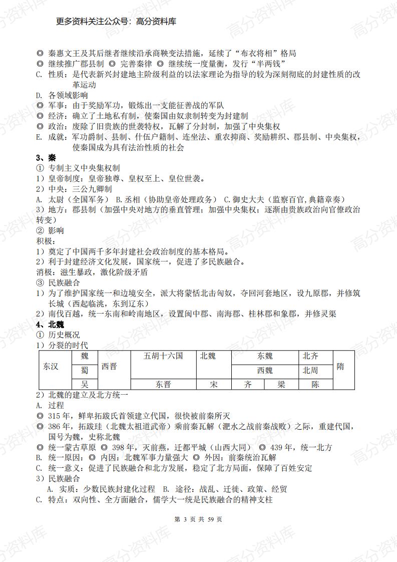 高中历史-会考复习知识点插图高中历史2