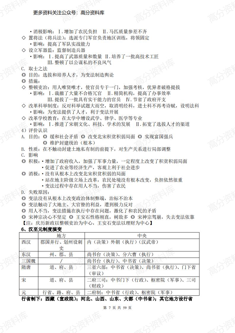 高中历史-会考复习知识点插图高中历史6