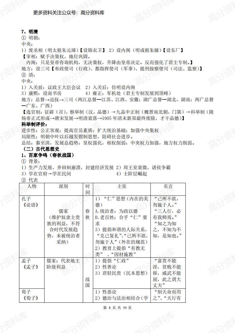 高中历史-会考复习知识点插图高中历史7