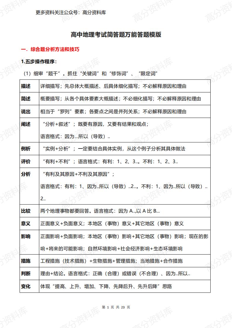 高中地理-简答题万能答题模版-言心吖资料库