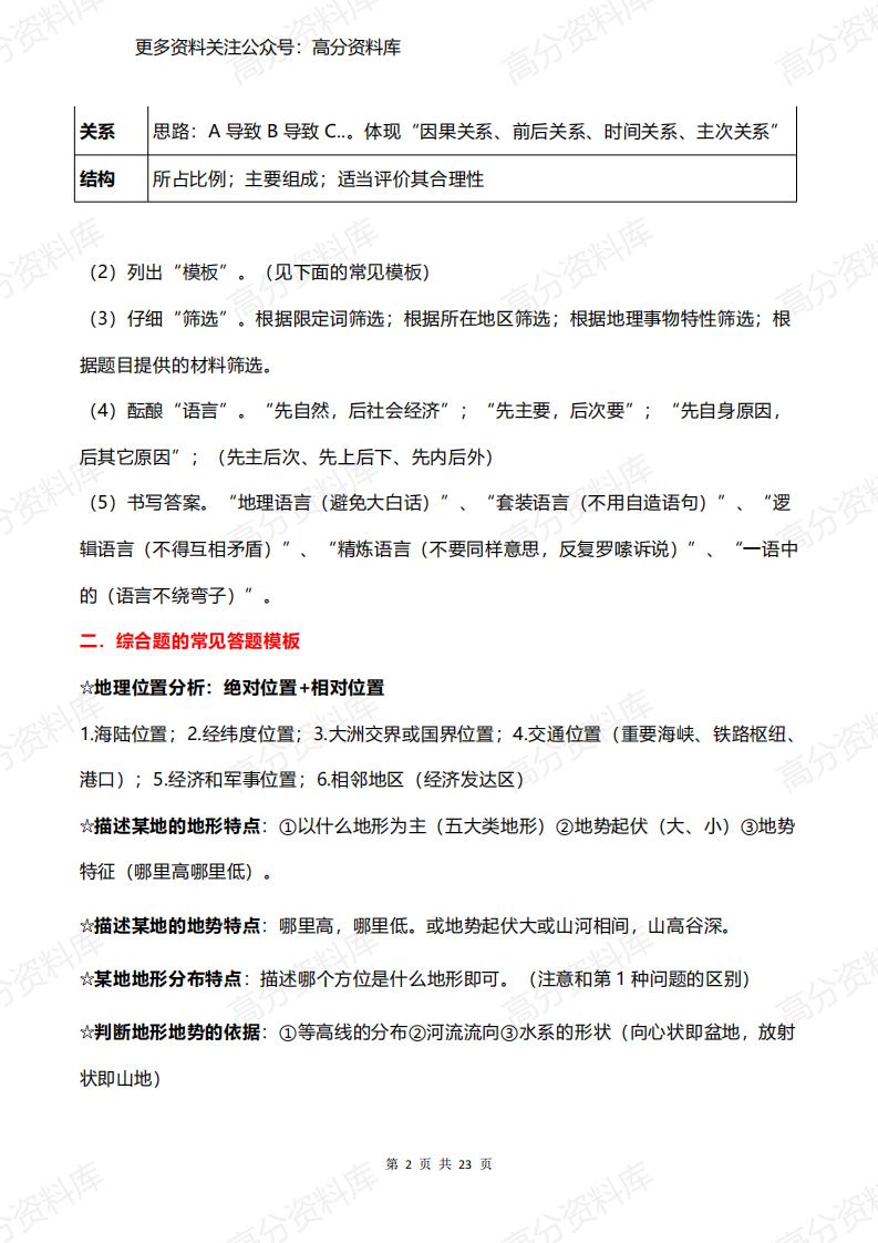 高中地理-简答题万能答题模版插图高中地理1