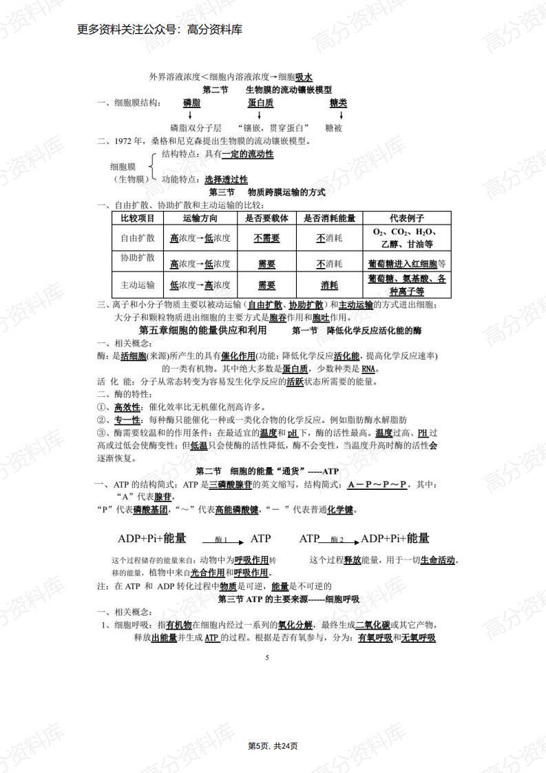 高中生物-学考知识点总结插图高中生物4